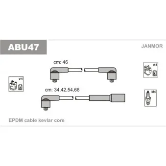 Kit de câbles d'allumage JANMOR ABU47