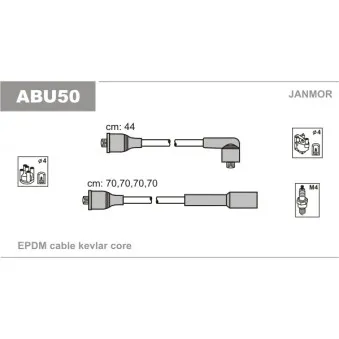 Kit de câbles d'allumage JANMOR ABU50
