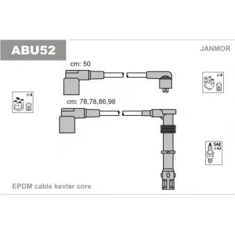 Kit de câbles d'allumage JANMOR ABU52