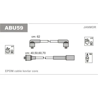 Kit de câbles d'allumage JANMOR ABU59