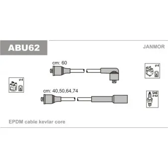Kit de câbles d'allumage JANMOR ABU62