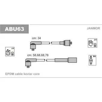 Kit de câbles d'allumage JANMOR ABU63