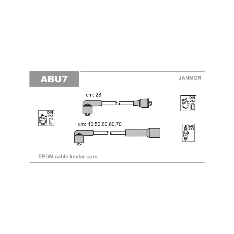 Kit de câbles d'allumage JANMOR ABU7