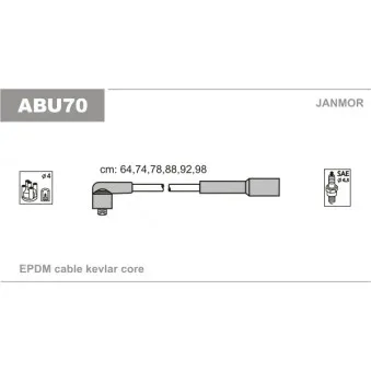 Kit de câbles d'allumage JANMOR ABU70