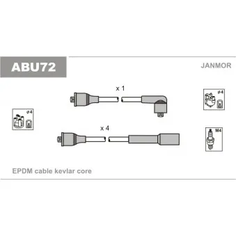 Kit de câbles d'allumage JANMOR ABU72