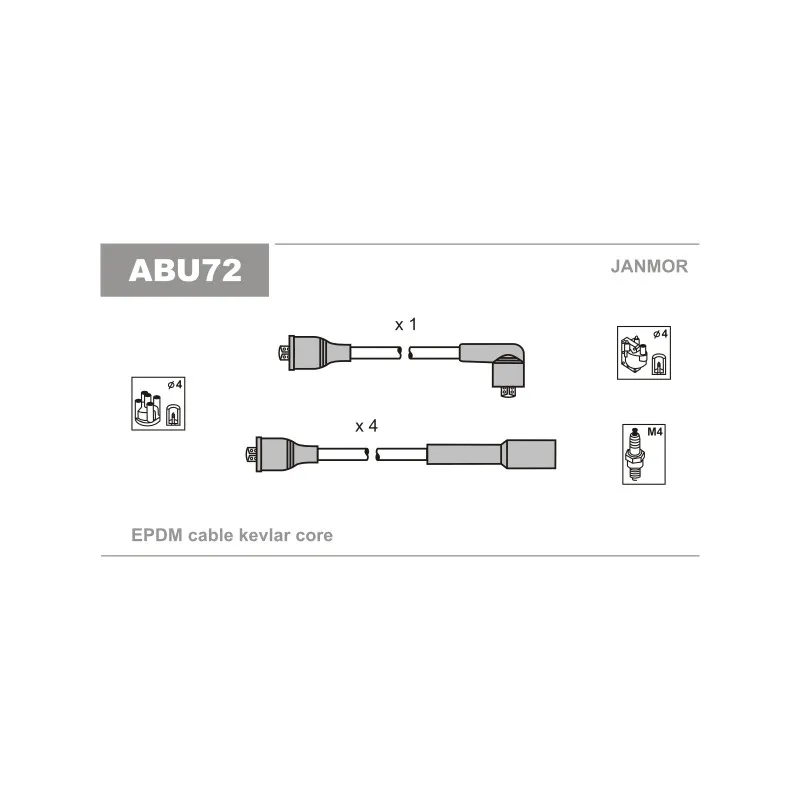 Kit de câbles d'allumage JANMOR ABU72