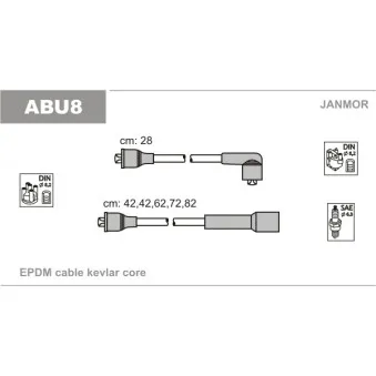Kit de câbles d'allumage JANMOR ABU8