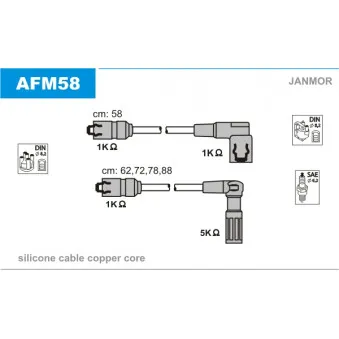 Kit de câbles d'allumage JANMOR AFM58
