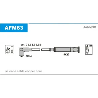Kit de câbles d'allumage JANMOR AFM63