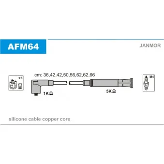 Kit de câbles d'allumage JANMOR AFM64