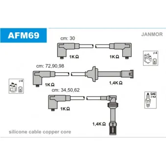 Kit de câbles d'allumage JANMOR AFM69