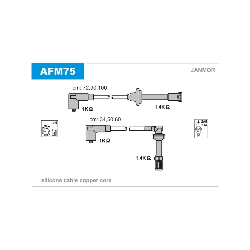 Kit de câbles d'allumage JANMOR AFM75