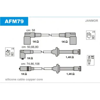 Kit de câbles d'allumage JANMOR AFM79