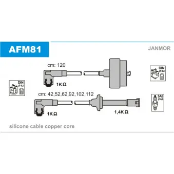 Kit de câbles d'allumage JANMOR AFM81