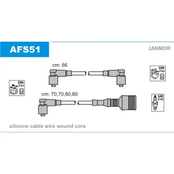 Kit de câbles d'allumage JANMOR AFS51