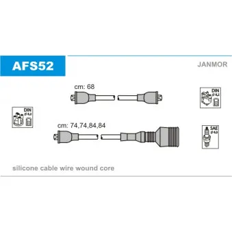 Kit de câbles d'allumage JANMOR AFS52
