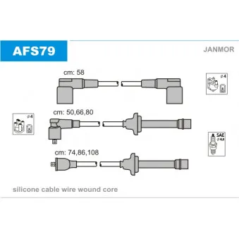 Kit de câbles d'allumage JANMOR AFS79