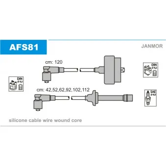 Kit de câbles d'allumage JANMOR AFS81