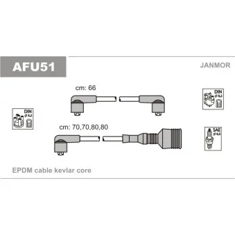Kit de câbles d'allumage JANMOR AFU51