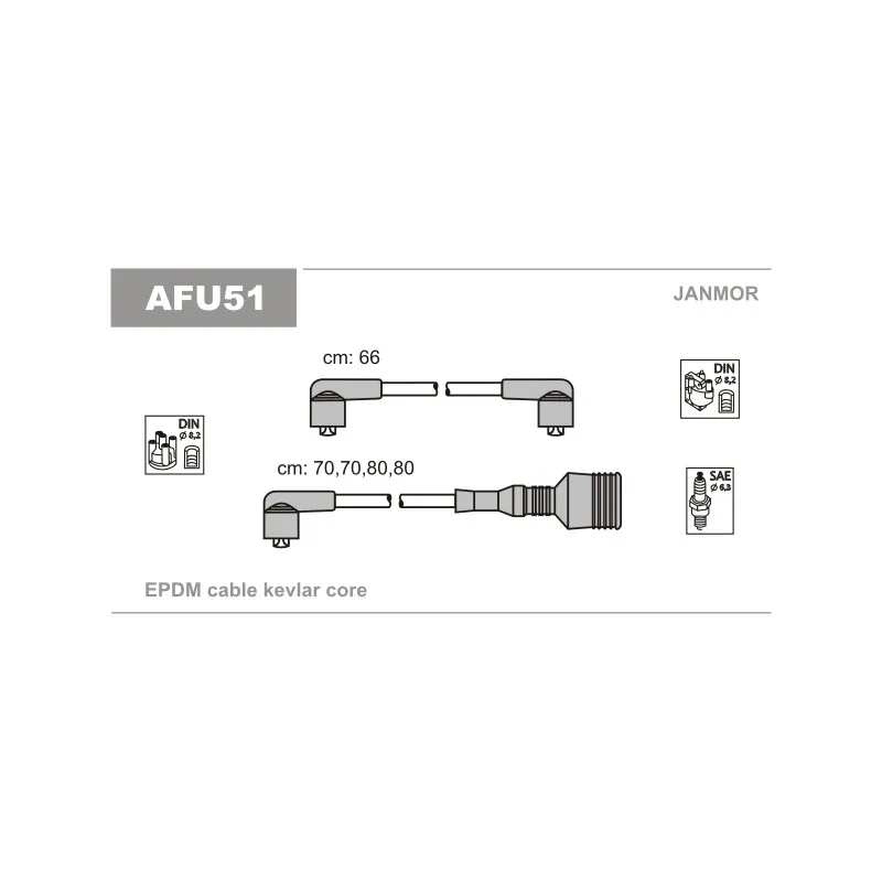 Kit de câbles d'allumage JANMOR AFU51