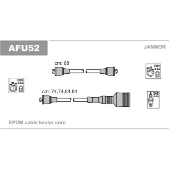 Kit de câbles d'allumage JANMOR AFU52