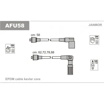 Kit de câbles d'allumage JANMOR AFU58