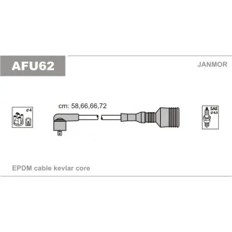 Kit de câbles d'allumage JANMOR AFU62