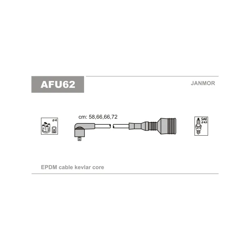 Kit de câbles d'allumage JANMOR AFU62