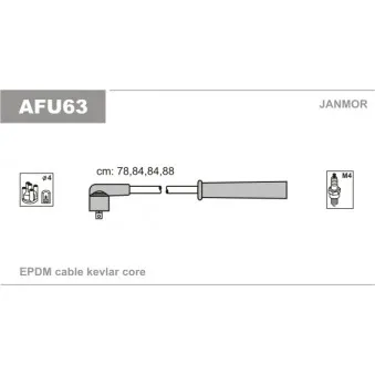 Kit de câbles d'allumage JANMOR AFU63