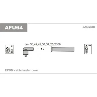 Kit de câbles d'allumage JANMOR AFU64