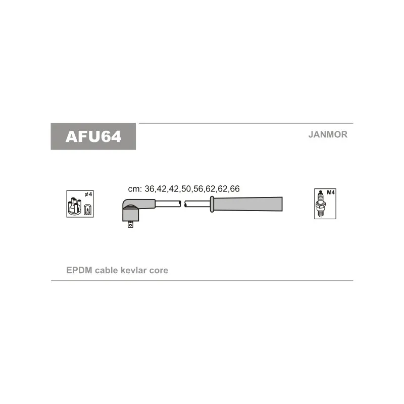 Kit de câbles d'allumage JANMOR AFU64