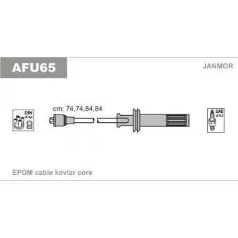 Kit de câbles d'allumage JANMOR AFU65