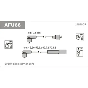 Kit de câbles d'allumage JANMOR AFU66