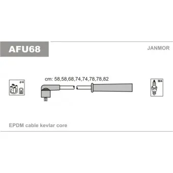 Kit de câbles d'allumage JANMOR AFU68