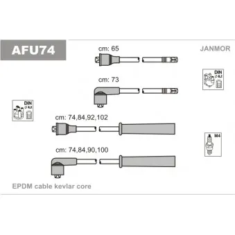 Kit de câbles d'allumage JANMOR AFU74