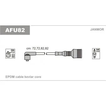 Kit de câbles d'allumage JANMOR AFU82