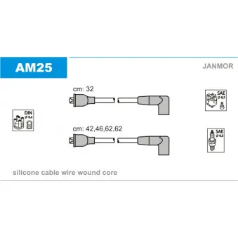 Kit de câbles d'allumage JANMOR