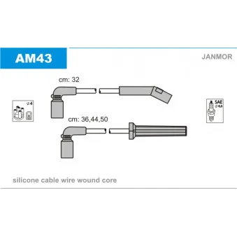 Kit de câbles d'allumage JANMOR