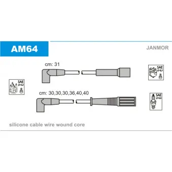 Kit de câbles d'allumage JANMOR AM64