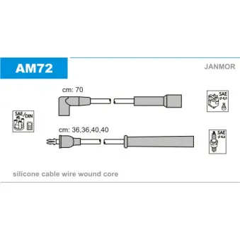 Kit de câbles d'allumage JANMOR AM72