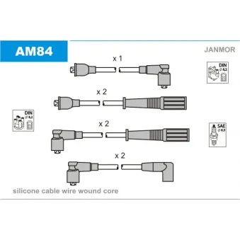 Kit de câbles d'allumage JANMOR