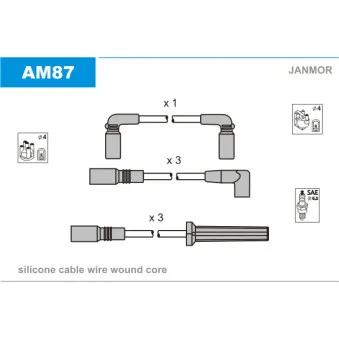Kit de câbles d'allumage JANMOR AM87