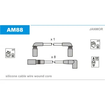 Kit de câbles d'allumage JANMOR