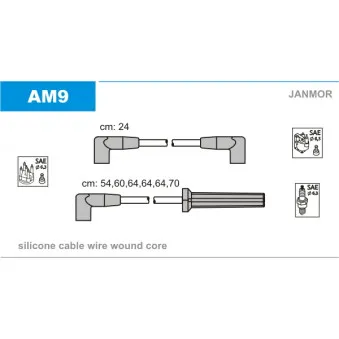 Kit de câbles d'allumage JANMOR AM9