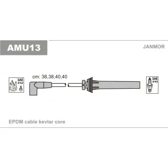 Kit de câbles d'allumage JANMOR AMU13