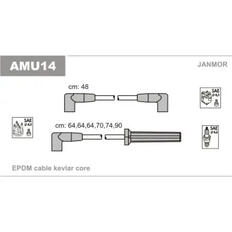 Kit de câbles d'allumage JANMOR AMU14