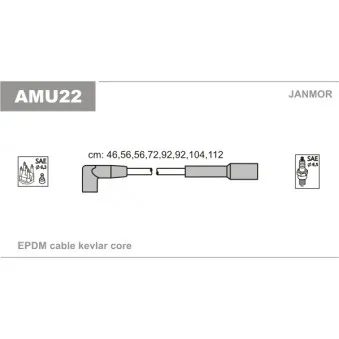 Kit de câbles d'allumage JANMOR