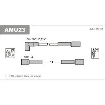 Kit de câbles d'allumage JANMOR