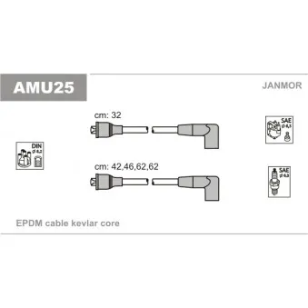 Kit de câbles d'allumage JANMOR
