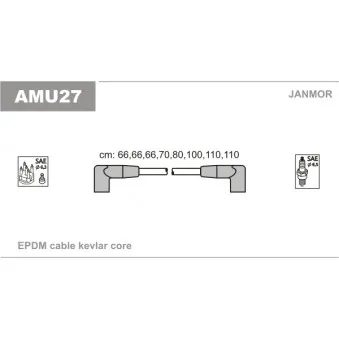 Kit de câbles d'allumage JANMOR AMU27